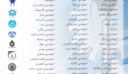 کنفرانس ملی علوم پایه و مهندسی با محوریت اقتصاد مقاومتی و صنعت دانش بنیان