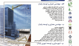  پنجمین کنفرانس ملی مهندسی عمران معماری و توسعه شهری پایدار