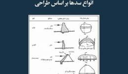 مقاله تحلیلی: انواع سدها بر اساس طراحی