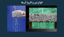 مقاله تحلیلی: انواع بتن و کاربرد آن‌ها