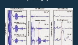 مقاله تحلیلی: نظارت بر سلامت سازه