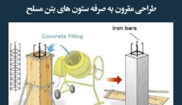 مقاله تحلیلی:  طراحی مقرون‌به‌صرفه ستون‌های بتن مسلح