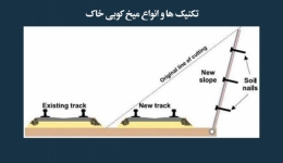 مقاله تحلیلی:‌ تکنیک ها و انواع میخ‌کوبی خاک