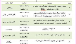 شصت وسومین نشست تخصصی و گفتگوی فنی