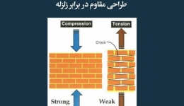 مقاله تحلیلی: تأثیر شکل‌پذیری سازه‌های ساختمانی در طراحی مقاوم در برابر زلزله