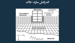 مقاله تحلیلی: اندرکنش سازه- خاک 