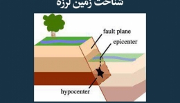 مقاله تحلیلی:  شناخت زمین‌لرزه