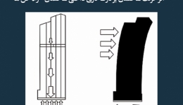 مقاله تحلیلی: اثر حرکت ساختمان بر نازک‌کاری داخلی ساختمان - راه‌حل‌ها