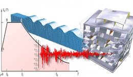 انتشار دو مجله در زمینه آنالیز لرزه ای سه بعدی دیوارهای بتن مسلح