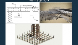 مقاله تحلیلی: محاسبه مقدار آرماتور لازم در دال، پی و ستون