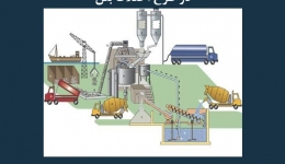مقاله تحلیلی: نسبت آب به سیمان مناسب در طرح اختلاط بتن