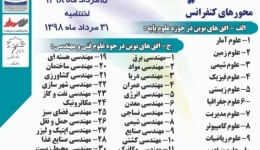 سومین کنفرانس ملی ایده های نوین در فنی و مهندسی