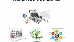 فیلم وبینار آنالیز انرژی در نرم افزار Revit