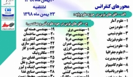 چهارمین کنفرانس ملی ایده های نوین در فنی و مهندسی