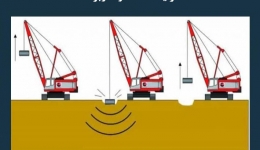 مقاله تحلیلی: تراکم دینامیکی- مزایا، اهداف و کاربردها