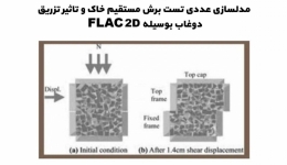 فیلم وبینار مدلسازی عددی تست برش مستقیم خاک و تاثیر تزریق دوغاب بوسیلهFLAC 2D