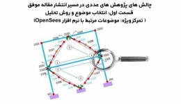 فیلم وبینار چالش های پژوهش های عددی در مسیر انتشار مقاله موفق، قسمت اول: انتخاب موضوع و روش تحلیل (تمرکز ویژه: موضوعات مرتبط با نرم افزار OpenSees)