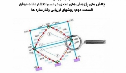 فیلم وبینار چالش های پژوهش های عددی در مسیر انتشار مقاله موفق، قسمت دوم: روشهای ارزیابی رفتار سازه ها