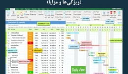 مقاله تحلیلی: کاربرد گانت چارت در مدیریت  پروژه های ساخت و ساز- ویژگی ‌ها و مزایا