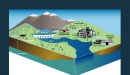 مقاله تحلیلی: ارزیابی زیرساخت های موردنیاز برای تأمین آب آشامیدنی
