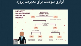 مقاله تحلیلی: درخت تصمیم‌گیری- ابزاری سودمند برای مدیریت پروژه