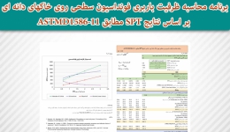 برنامه محاسبه ظرفیت باربری فونداسیون سطحی روی خاکهای دانه ای بر اساس نتایج SPT مطابق ASTMD1586-11