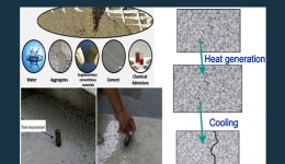 مقاله تحلیلی: ۵ راه کاهش ترک‌ خوردگی بتن در سنین اولیه
