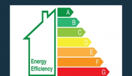 مقاله تحلیلی: گواهینامه عملکرد انرژی ساختمان چیست؟