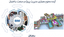 سمینار : آشنایی با مفاهیم و کاربردهای مدل سازی اطلاعات ساختمان