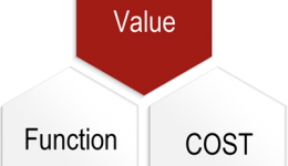 نویسنده میهمان: مهندسی ارزش چیست؟