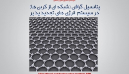 مقاله تحلیلی : پتانسیل گرافن (شبکه ای از کربن ها) در سیستم  انرژی های تجدید پذیر