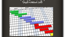 مقاله تحلیلی: چگونه به آسانی از نمودار گانت استفاده کنیم؟