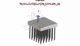 دانلود فیلم کارگاه آموزشی آشنایی با روش‌های تحلیل و طراحی ژئوتکنیکی شمع‌ها PILE