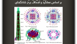 مقاله تحلیلی:اصول طراحی لرزه ای بر اساس عملکرد و اهداف برج شانگهای