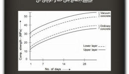مقاله تحلیلی:بررسی اجمالی بتن خلا و مزایای آن