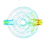 دینامیک سیالات محاسباتی، CFD