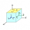 مقاومت مصالح، Strength of Materials