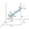 تحلیل ماتریسی سازه ها، Matrix analysis of structures