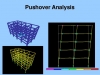 تحلیل پوش آور، Pushover analysis