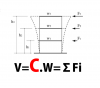 ضریب زلزله، Seismic Coefficient