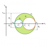 دایره مور، Mohr's circle