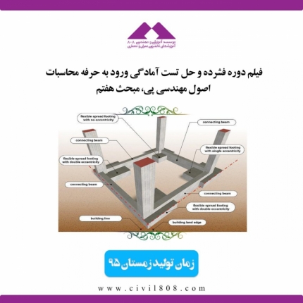 فیلم آمادگی ورود به حرفه مبحث هفتم (آموزش بلند مدت و مفهومی)