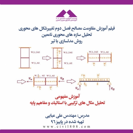 فیلم آموزش مقاومت مصالح فصل دوم تغييرشكل هاى محورى تحليل سازه هاى محورى نامعين 