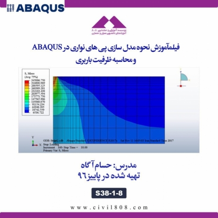 آموزش نحوه مدل سازی پی های نواری در ABAQUS و محاسبه ظرفیت باربری