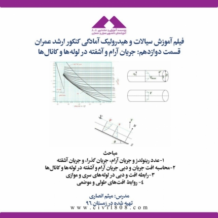 فيلم آموزش سيالات و هيدرولیک آمادگی کنکور ارشد عمران قسمت دوازدهم: جریان آرام و آشفته در لوله ها و کانال ها