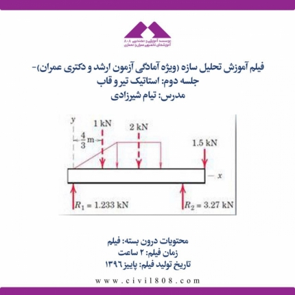 فیلم آموزش تحلیل سازه (ویژه آمادگی آزمون ارشد و دکتری عمران)- جلسه دوم: استاتیک تیر و قاب