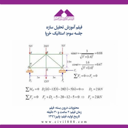 فیلم آموزش تحلیل سازه (ویژه آمادگی آزمون ارشد و دکتری عمران)- جلسه سوم: استاتیک خرپا