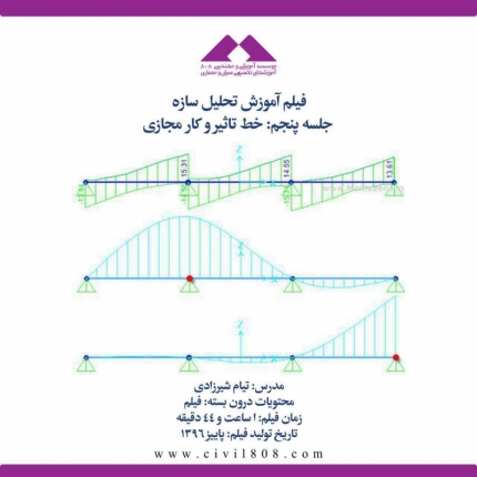 این متن توسط مرورگرهای صفحه خوان، موتورهای جستجو و همچنین هنگامی که تصویر نمی‌تواند بارگذاری شود، مورد استفاده قرار خواهد گرفت.