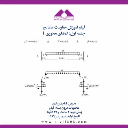 فیلم آموزش مقاومت مصالح (ویژه آمادگی آزمون ارشد و دکتری عمران)- جلسه اول: اعضای محوری ۱
