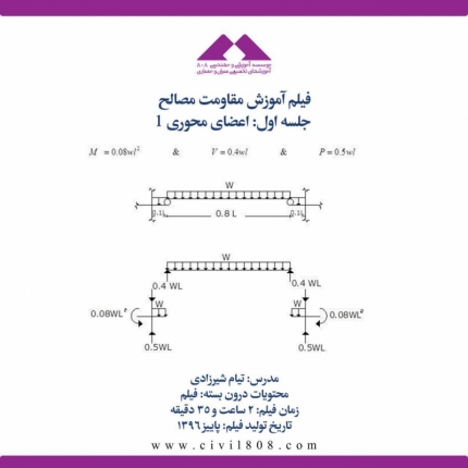 فیلم آموزش مقاومت مصالح (ویژه آمادگی آزمون ارشد و دکتری عمران)- جلسه اول: اعضای محوری ۱